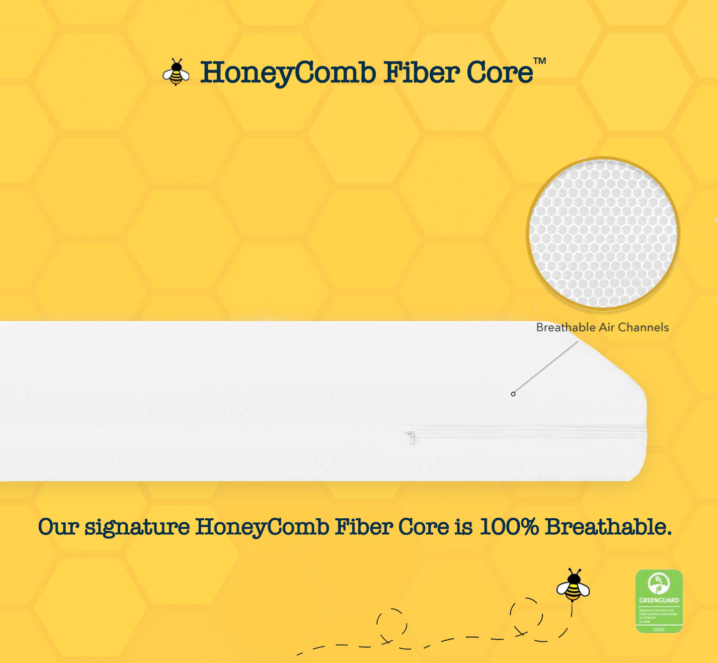 Ultra Breathable 2-Stage Crib & Toddler Mattress